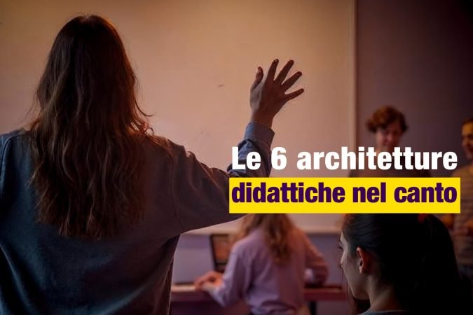 sei architetture